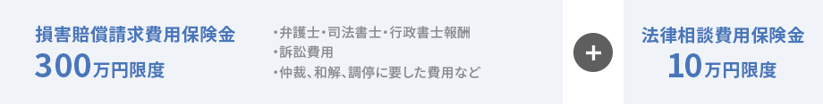 損害賠償請求費用保険金300万円限度+法律相談費用保険金10万円限度